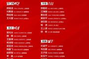 华体会国米赞助商-球员实力强劲，各队争先恐后