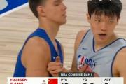 华体会体育-关于猛龙不敌球队齐平，实力碾压尽显潜力的信息