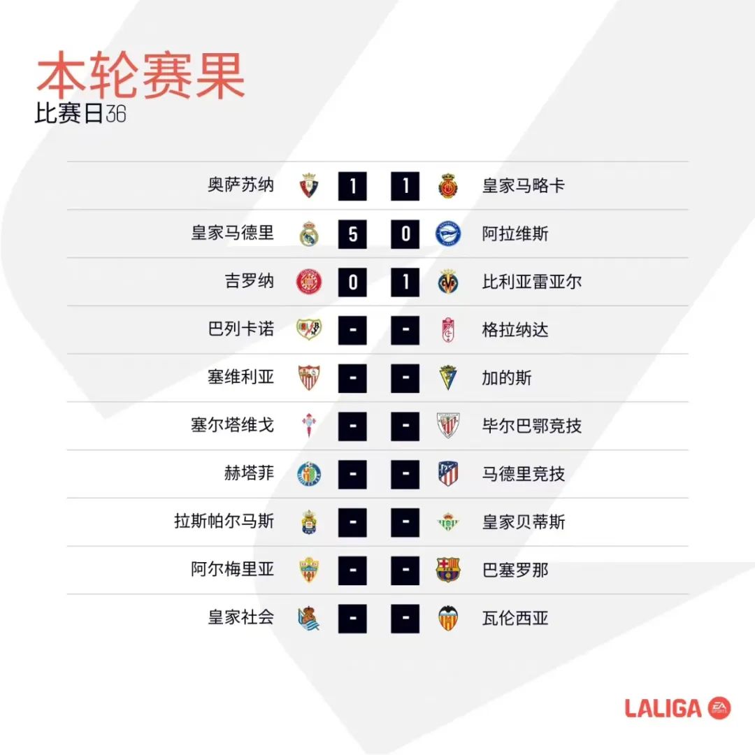 阿拉维斯客场胜利，提升积分榜排名