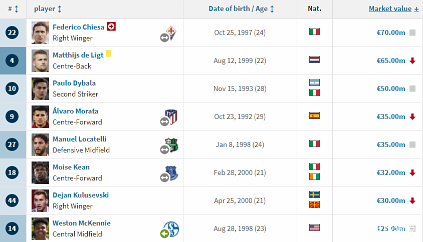 失利太惨痛!尤文遭遇恶战,前景堪忧的简单介绍 失利太惨痛!尤文遭遇恶战,前景堪忧的简单介绍