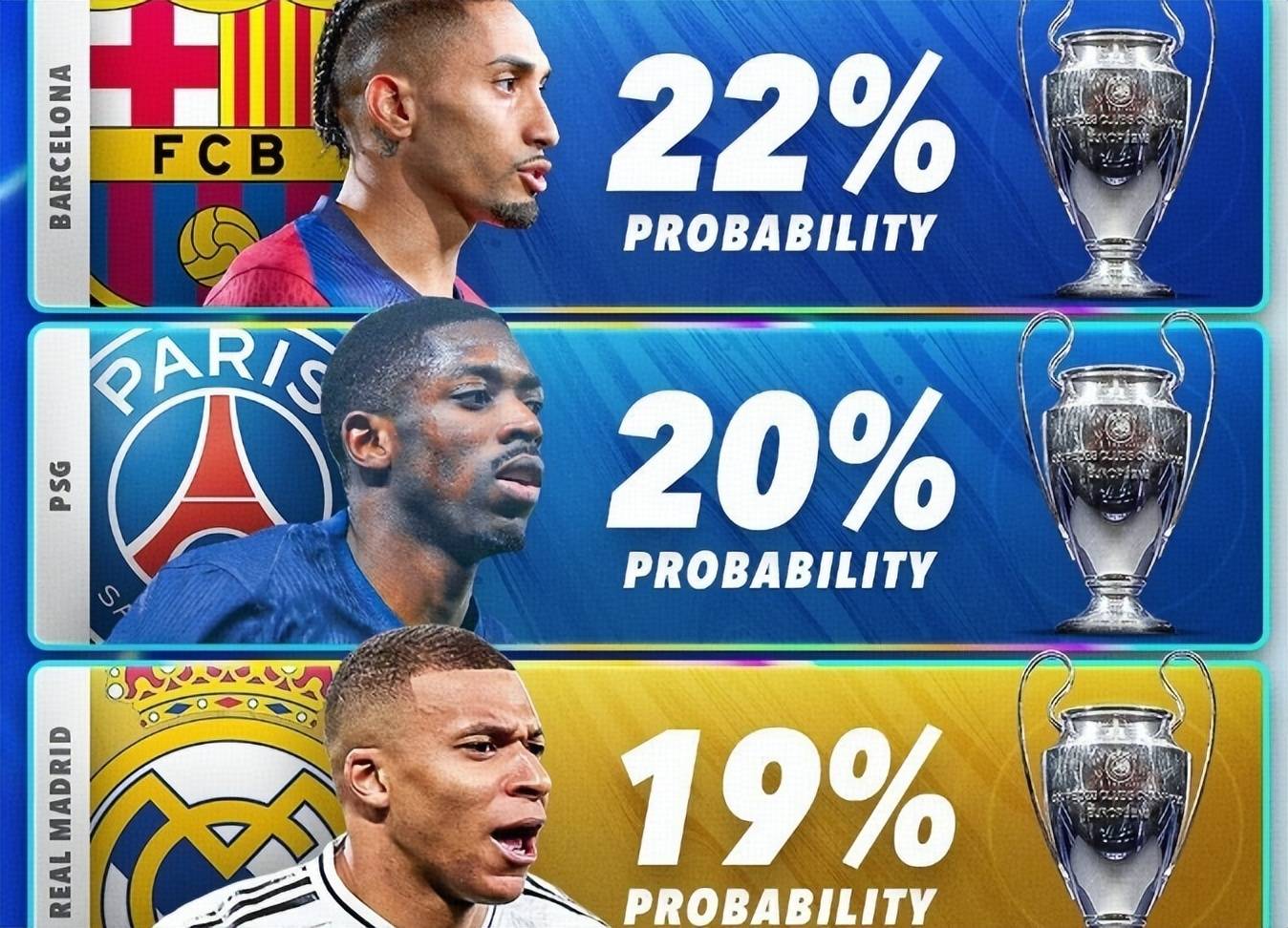 欧冠热门阵容齐聚,赛场风云再起 欧冠热门阵容齐聚,赛场风云再起