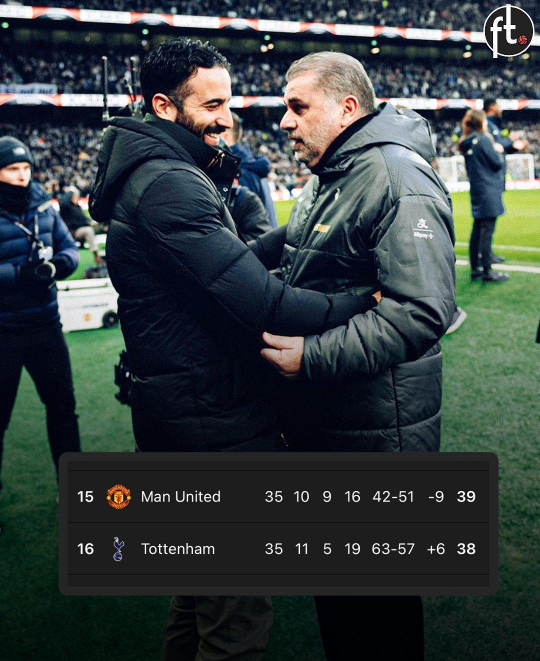 关于阿贾克斯力压热刺,完成绝杀晋级的信息 关于阿贾克斯力压热刺,完成绝杀晋级的信息