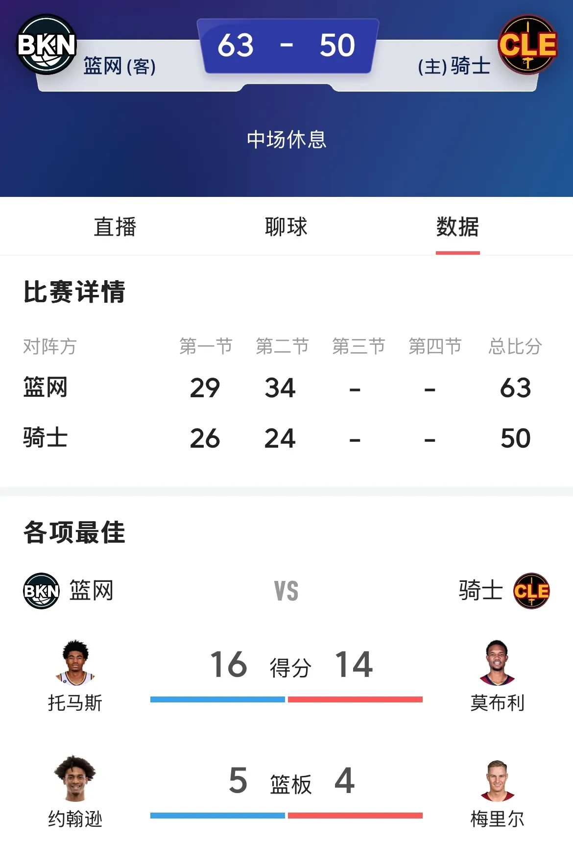 包含篮网惨遭湖人横扫,遭遇三连败的词条 包含篮网惨遭湖人横扫,遭遇三连败的词条