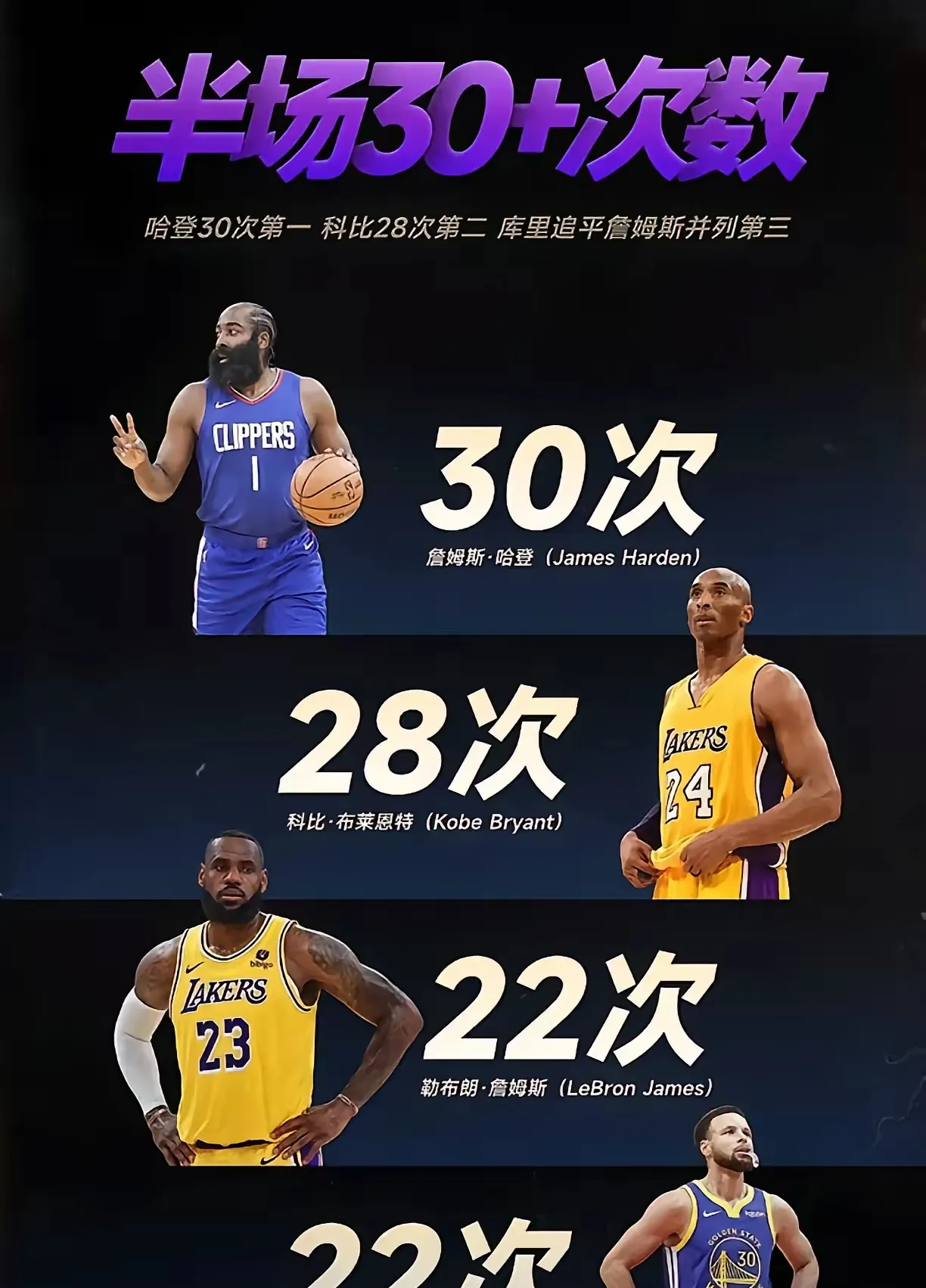 火箭客场战胜独行侠,哈登32分成全场最高的简单介绍 火箭客场战胜独行侠,哈登32分成全场最高的简单介绍