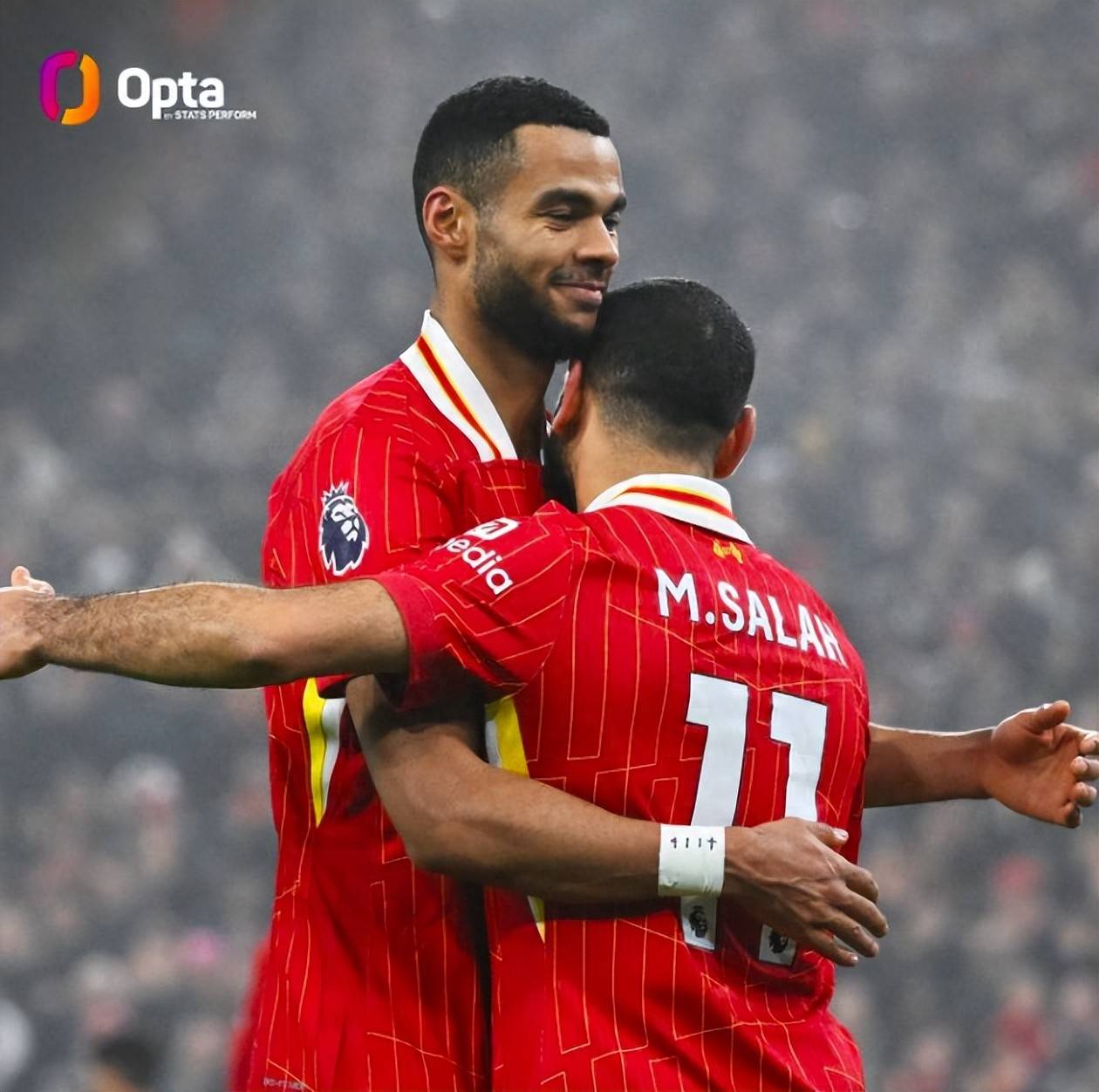 利物浦势不可挡！红军晋级欧冠四强